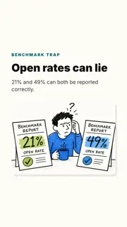 Short video frame: Open rates can lie
