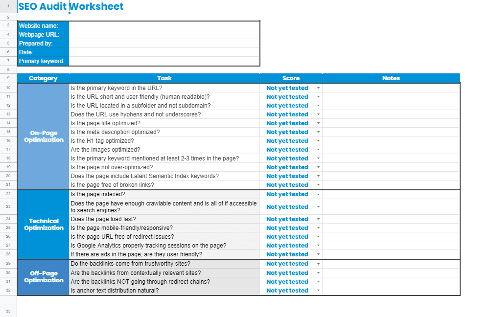 FREE Digital Marketing Audit Template to Impress Clients in 2023