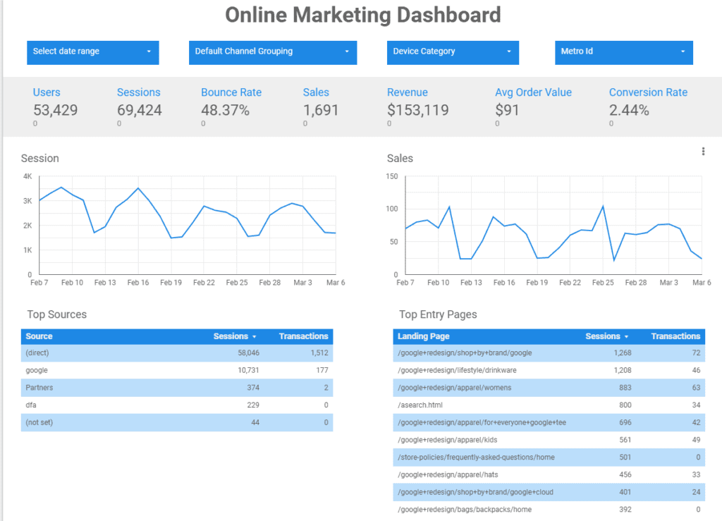 monthly seo report